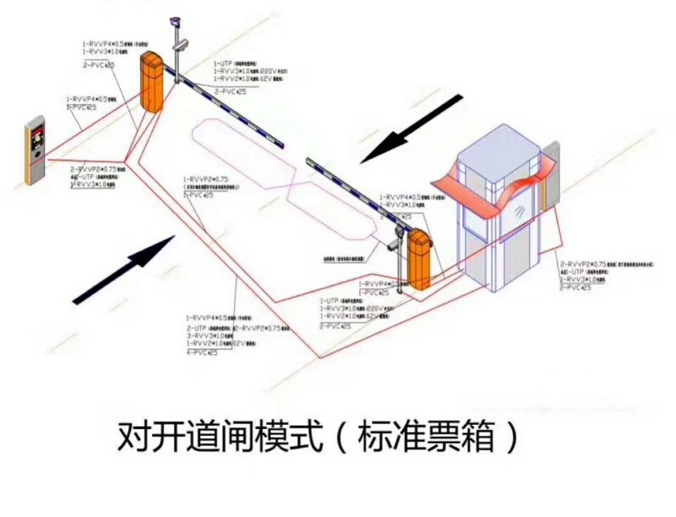 重庆北碚区对开道闸单通道收费系统