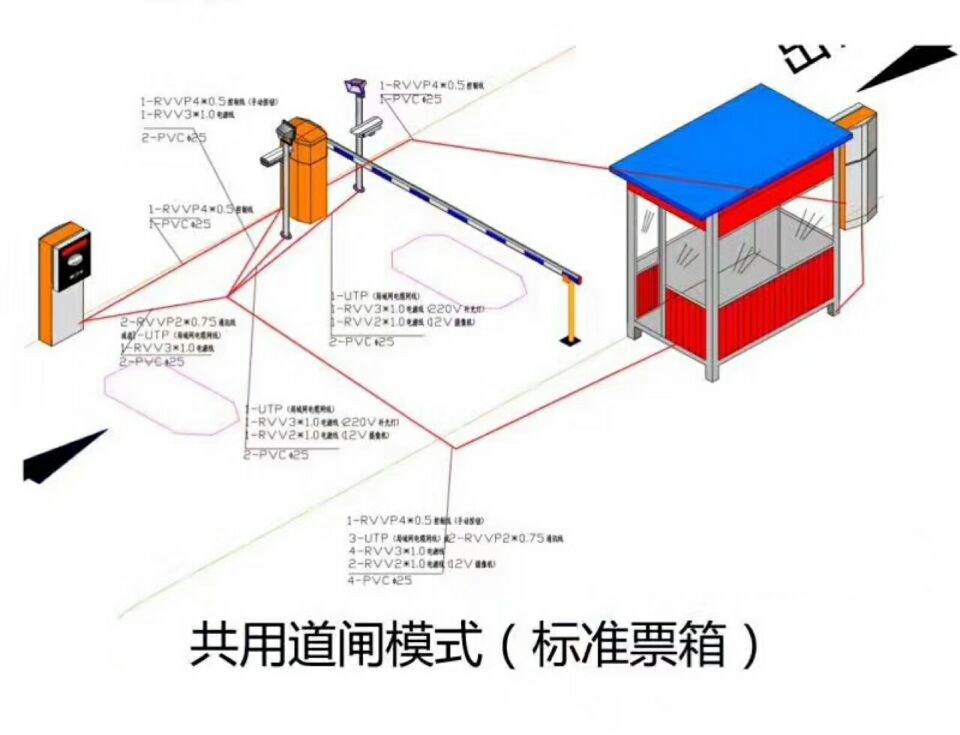 重庆北碚区单通道模式停车系统