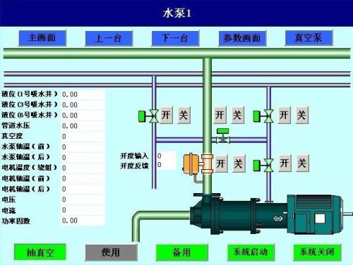 重庆北碚区水泵自动控制系统八号