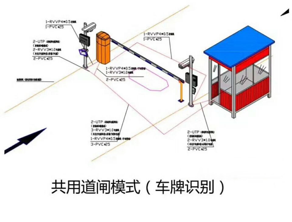 重庆北碚区单通道车牌识别系统施工